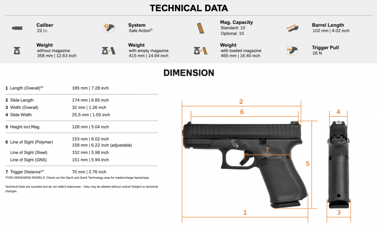 Glock G44 – .22LR Perfection